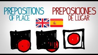 Las preposiciones de lugar españolinglés [upl. by Jarietta]