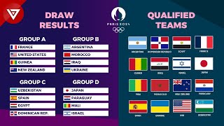 🟣 OLYMPIC PARIS 2024 MENS FOOTBALL All Teams Qualified amp Draw Results [upl. by Danika]