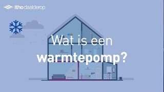 Wat is een warmtepomp  Itho Daalderop [upl. by Nikki]