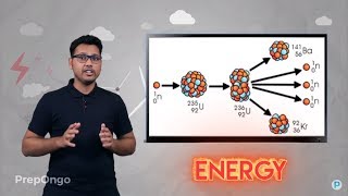 Nuclear Energy  Nuclear Fission  Nuclear Fusion [upl. by Thebazile]