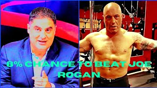 Cenk Uyger Back Pettles Call Out Of Joe Rogan [upl. by Girovard881]