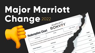 Negative Marriott Bonvoy Changes  March 2022 Devaluation [upl. by Sucramat622]