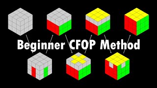 Improving at 3x3  Overview of the Beginner CFOP Method [upl. by Anyd861]