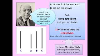 03 Variables Affecting Conformity as investigated by Asch for A Level Psychology [upl. by Rellim147]