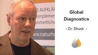 Global Diagnostics  Das moderne Diagnoseverfahren kurz erklärt  Dr med Raimund Struck [upl. by Rowell]