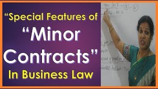 quotSpecial Features Of Minor Contractsquot In Business Law By DrDevika Bhatnagar [upl. by Cob684]