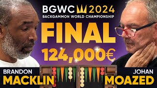 Backgammon World Championship 2024  FINAL Monte Carlo [upl. by Helsie]