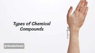 INTRODUCTION OF ACIDS AND BASES [upl. by Enahsal]