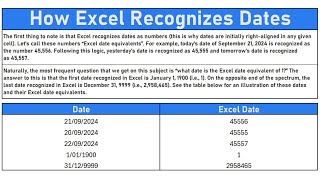 Excel Recognizes Dates  Understanding Excel Date Equivalents How Excel Recognizes Dates as Numbers [upl. by Nodle]