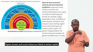 Sign language  General socioeconomics cultural and environmental conditions [upl. by Acisseg]