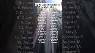 Top 40 Luckiest Birthdays in the World shorts Luckiest Birthdays top40 [upl. by Lachlan]