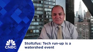 Stoltzfus Tech runup is a watershed event [upl. by Nathanson210]