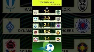 QarabahLudogorets prediction Dynamo KyivRangers Champions League LilleFenerbahce tip SpartaFCSB [upl. by Rafaelia]