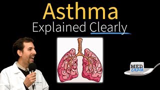 Asthma Explained Clearly Asthma Symptoms and Diagnosis [upl. by Trista]