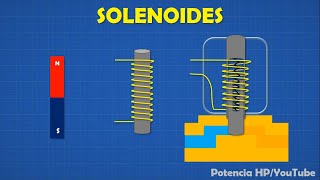 SOLENOIDES y ELECTROVÁLVULAS⚡Bien Explicado [upl. by Yaral]