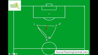 Soccer Training Drill El Rondo or Piggy in the Middle [upl. by Atcliffe840]