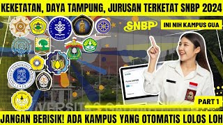 INILAH KEKETATAN DAYA TAMPUNG JURUSAN TERKETAT JURUSAN SEPI PEMINAT DI SNBP TAHUN 2024  Part 1 [upl. by Olpe]