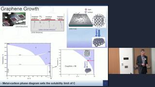 2D Material Workshop 2017 Fabrication and Processing [upl. by Dubois]