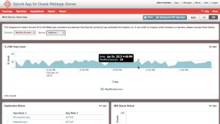 Splunk for Oracle WebLogic Server Screencast [upl. by Ola245]