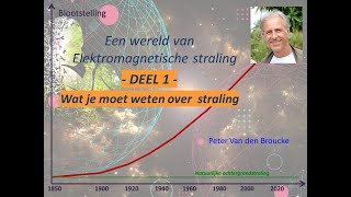 Een wereld van EM Straling  Deel 1 [upl. by Avraham]