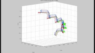 3D Tracking with IMU [upl. by Alinoel]