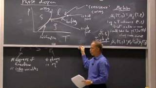 Lec 18  MIT 560 Thermodynamics amp Kinetics Spring 2008 [upl. by Eenram]