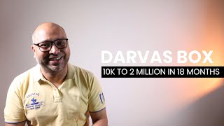 Darvas Box Strategy  Price Action Trading  Technical Analysis  Hindi  Pravin Khetan [upl. by Moira]