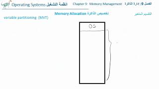 OS Ch 9 Contiguous Memory Allocation انظمة التشغيل الفصل 9  تخصيص الذاكرة المتجاورة [upl. by Humph957]