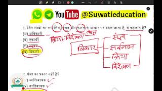 संज्ञा Sangya hindi vyakaran sangya hindi vyakaran objective questions  sangya hindi grammar PYQ [upl. by Uis]