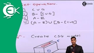 What is Constructive Solid Geometry in Computer Aided Design [upl. by Eisaj988]