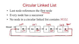 19 Circular Linked List Introduction [upl. by Berthe340]