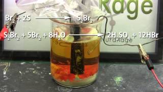 Make sulfuric acid from water and sulfur electrobromine process [upl. by Ayatahs146]