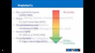 Public Law  Judicial review [upl. by Hurty]