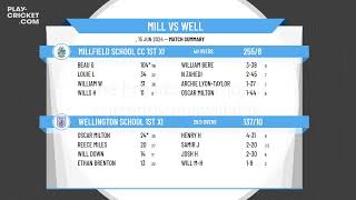 Millfield School CC 1st XI v Wellington School 1st XI [upl. by Cirde612]