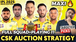 IPL 2025  CSK AUCTION STRATEGY  IPL 2025 CSK SQUAD [upl. by Yrrok]