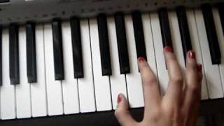 Undisclosed Desires piano tutorial INTRO [upl. by Nylear444]