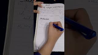 Synthesis of aspirin  general reaction with detail mechanism  synthesis of Acetylsalicylic acid [upl. by Andrew120]