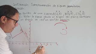 Rotación de figuras geométricas [upl. by Dnaloy]