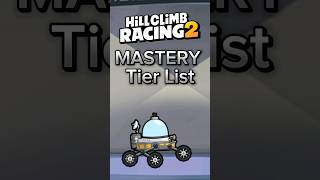 HCR2 MASTERY TIER LIST 2  Moonlander 🤩 [upl. by Gluck]