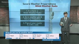 How to program your weather radio [upl. by Wildermuth]