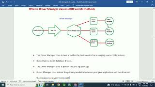 What is Driver Manager class in JDBCTelugu [upl. by Nairadal]