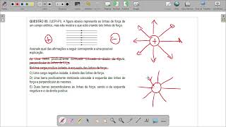 Exercícios Campo Elétrico  Questão 9 [upl. by Ekihc]