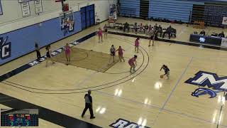 Moorpark College vs College ofMoorpark College vs College of the Sequoias Womens Varsity Basketball [upl. by Fornof]