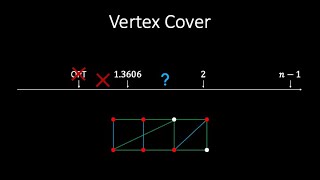 Vertex Cover Approximation [upl. by Eirruc]