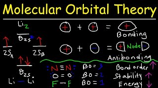 Molecular Orbital Theory  Bonding amp Antibonding MO  Bond Order [upl. by Jobyna448]