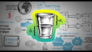 Learned Optimism Positive Psychology  Martin Seligman  Animated Book Review [upl. by Lurette620]