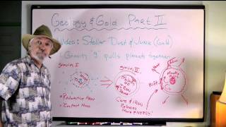 Gold Geology 101 part 2 of 2 Where to find gold Gold Prospecting [upl. by Benzel]