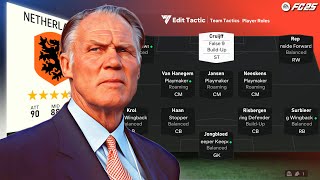 MASTERING RINUS MICHELS NETHERLANDS TOTAL FOOTBALL TACTICS IN EA FC 25 [upl. by Newo]