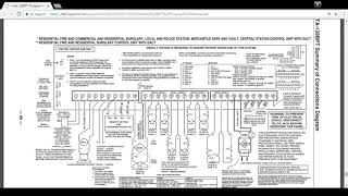 Programación V Plex con el Panel Vista 128 [upl. by Ahsratal228]