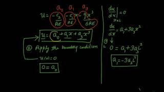 Solving the differential equation of a cantilever bar subjected to uniformly varying axial load [upl. by Marba228]